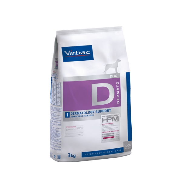 Dermatology Support